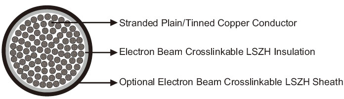 Click to view the big picture